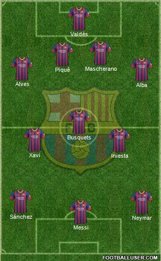 F.C. Barcelona Formation 2014