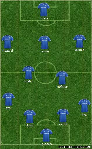 Chelsea Formation 2014