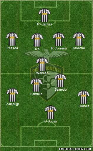 Portimonense Sporting Clube Formation 2014