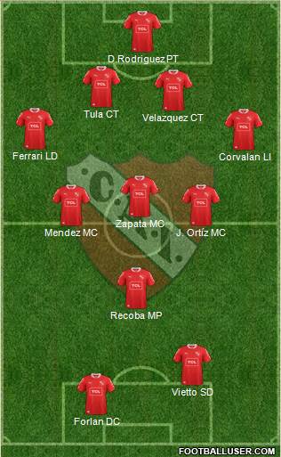 Independiente Formation 2014