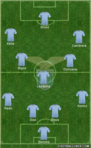 S.S. Lazio Formation 2014