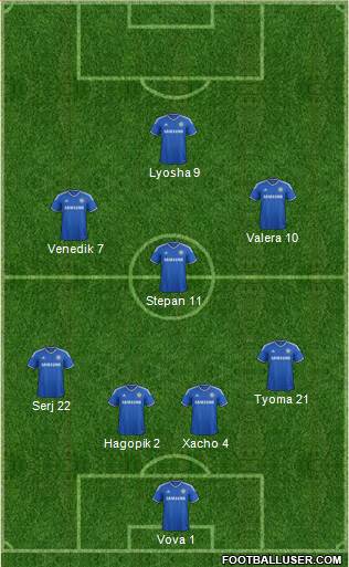 Chelsea Formation 2014