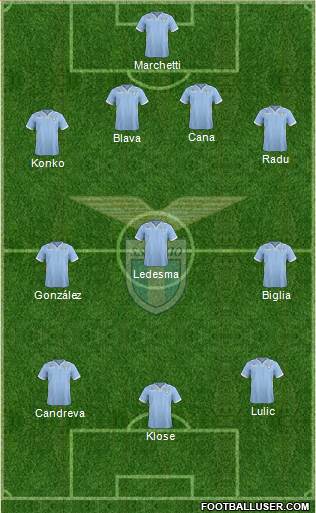 S.S. Lazio Formation 2014