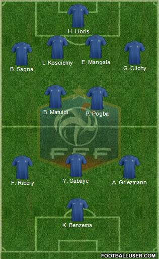 France Formation 2014