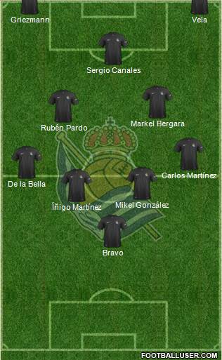 Real Sociedad S.A.D. Formation 2014