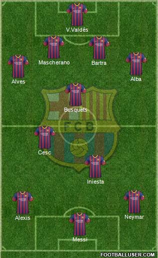 F.C. Barcelona Formation 2014