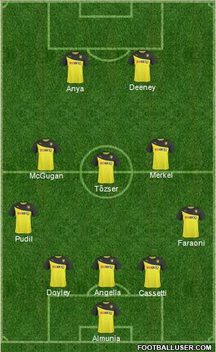 Watford Formation 2014