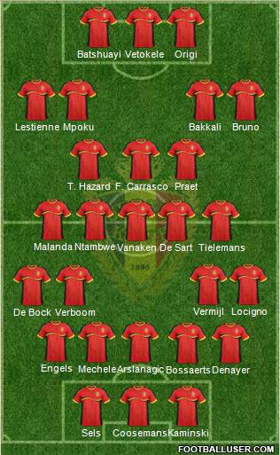 Belgium Formation 2014