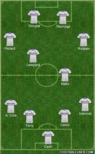 Chelsea Formation 2014