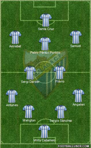 Málaga C.F., S.A.D. Formation 2014