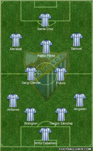 Málaga C.F., S.A.D. Formation 2014