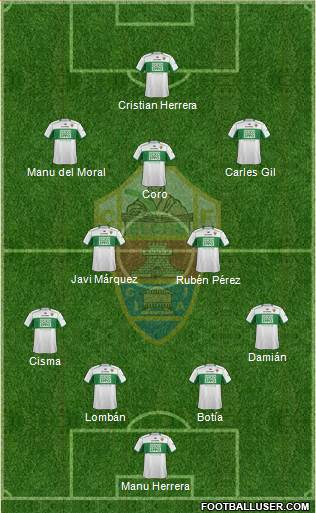Elche C.F., S.A.D. Formation 2014