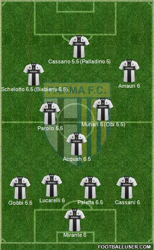 Parma Formation 2014