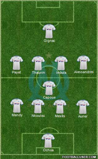 Olympique de Marseille Formation 2014
