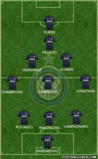 F.C. Internazionale Formation 2014