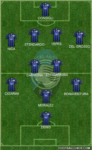 Atalanta Formation 2014