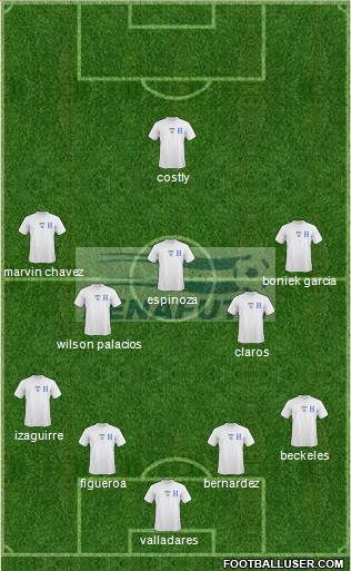 Honduras Formation 2014