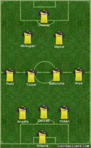 Watford Formation 2014