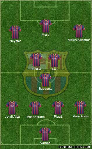 F.C. Barcelona Formation 2014