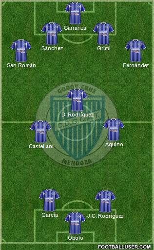 Godoy Cruz Antonio Tomba Formation 2014