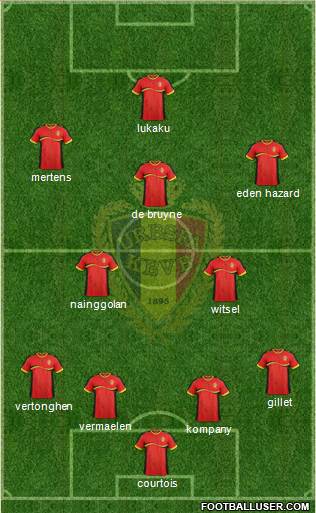 Belgium Formation 2014