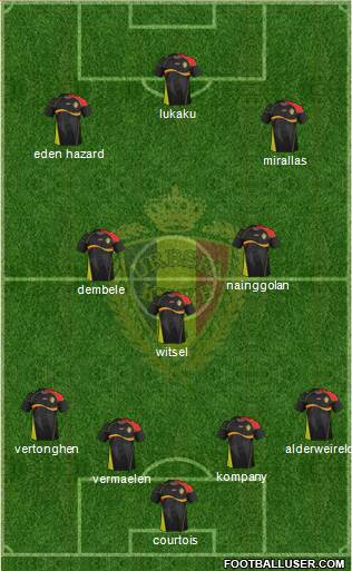 Belgium Formation 2014