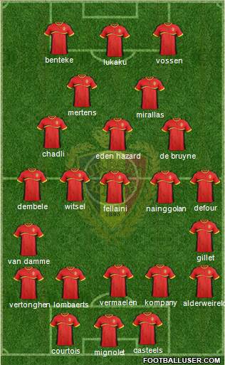 Belgium Formation 2014
