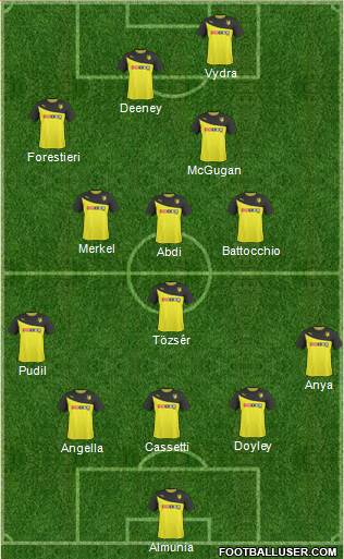 Watford Formation 2014