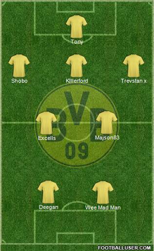 Borussia Dortmund Formation 2014