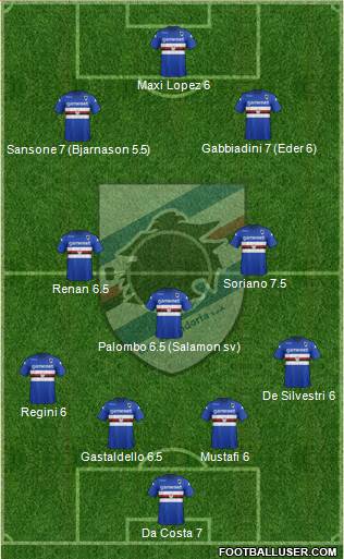 Sampdoria Formation 2014