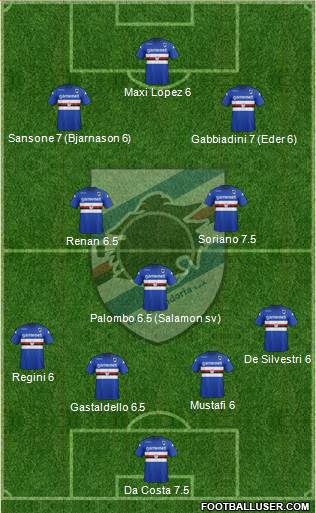 Sampdoria Formation 2014