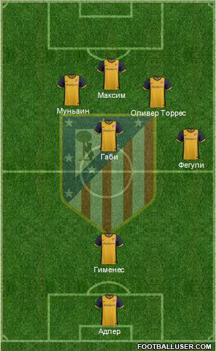 Atlético Madrid B Formation 2014