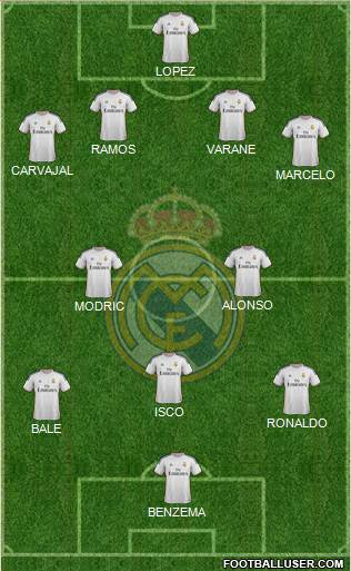 R. Madrid Castilla Formation 2014