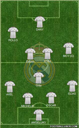 Real Madrid C.F. Formation 2014