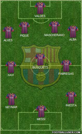F.C. Barcelona Formation 2014