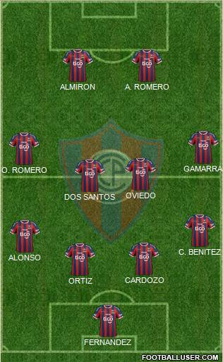 C Cerro Porteño Formation 2014