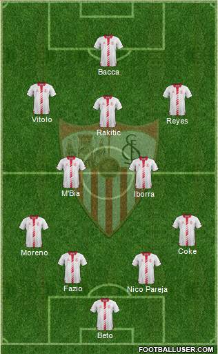 Sevilla F.C., S.A.D. Formation 2014