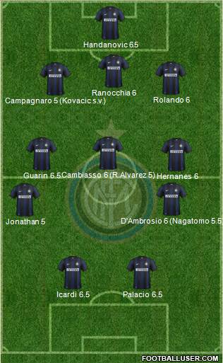 F.C. Internazionale Formation 2014