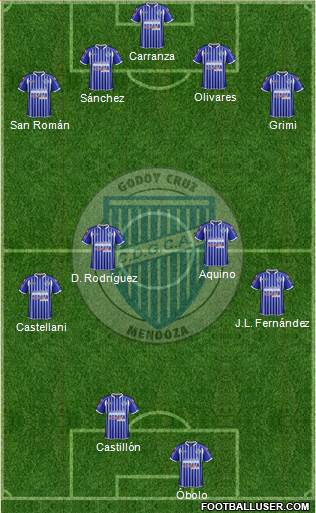 Godoy Cruz Antonio Tomba Formation 2014