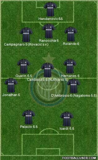 F.C. Internazionale Formation 2014