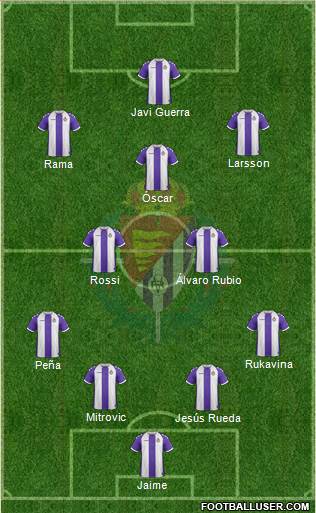 R. Valladolid C.F., S.A.D. Formation 2014