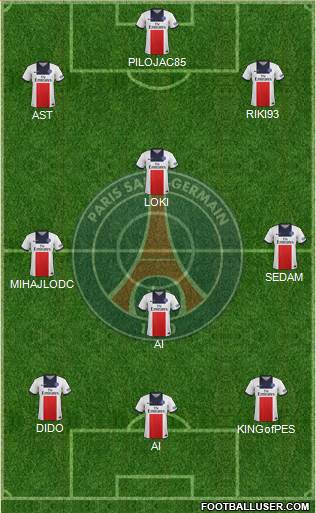 Paris Saint-Germain Formation 2014