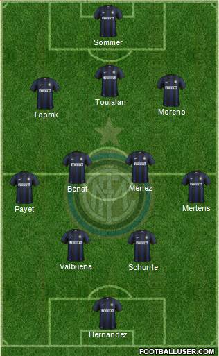 F.C. Internazionale Formation 2014
