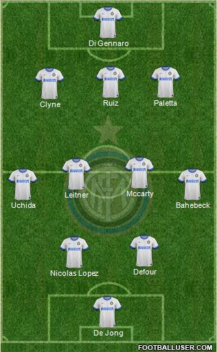 F.C. Internazionale Formation 2014