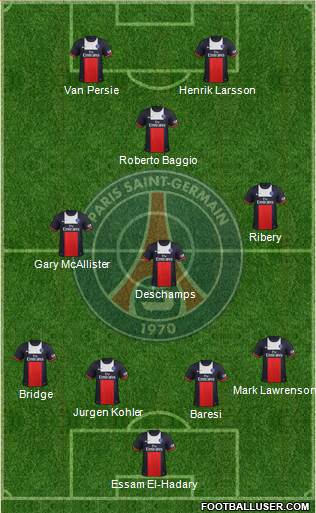 Paris Saint-Germain Formation 2014