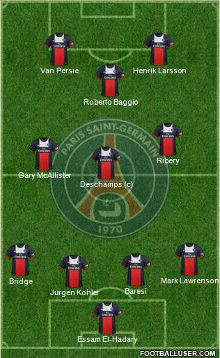 Paris Saint-Germain Formation 2014