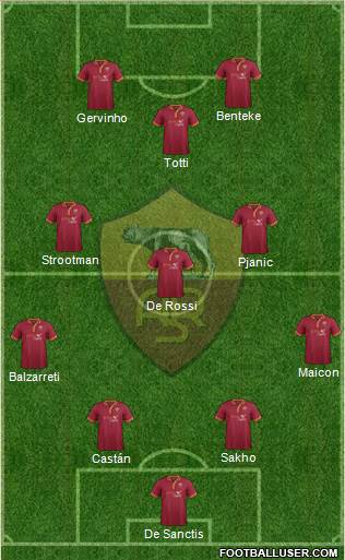 AS Roma Formation 2014