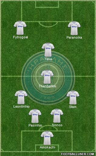GS Iraklis Salonika Formation 2014