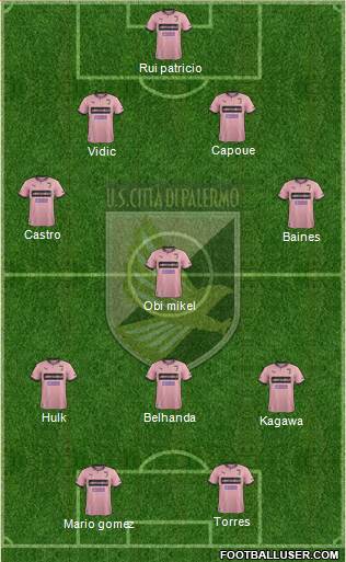 Città di Palermo Formation 2014