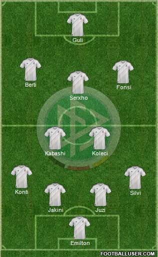 Germany Formation 2014